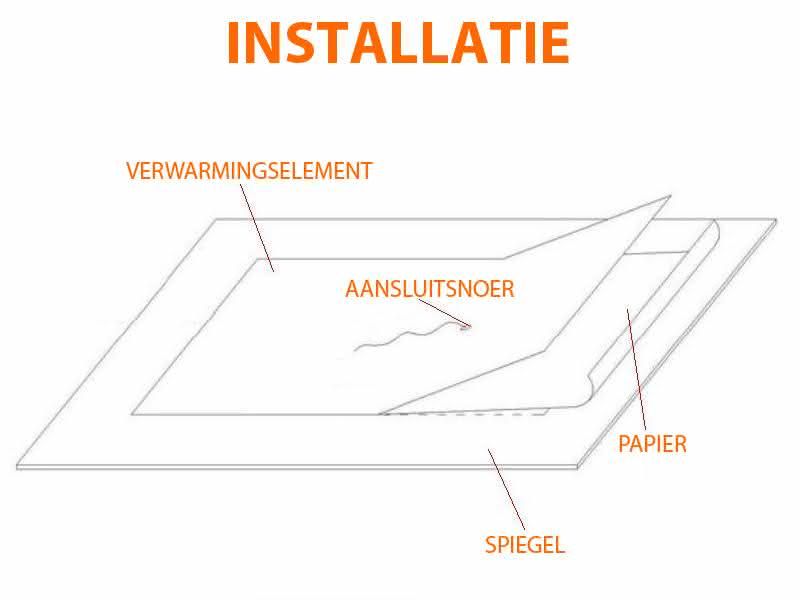 Badkamer spiegelverwarming, vierkant op maat, 24 volt