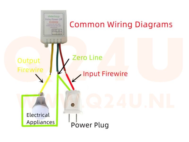Adjustable Power-Off Delay Timer Controller 1–480 Minutes – AC 110–220V – Max. 1400W