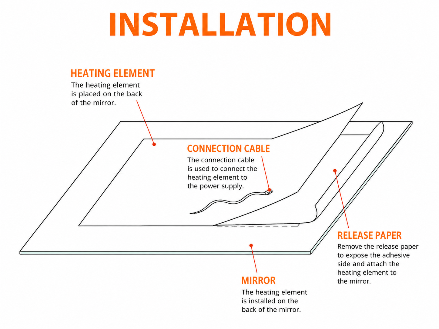 Custom Mirror Heater Installation Guide
